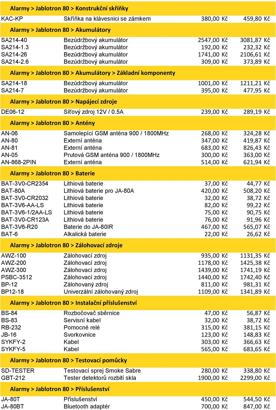 6 Bezúdržbový akumulátor 309,00 Kč 373,89 Kč Alarmy > Jablotron 80 > Akumulátory > Základní komponenty SA214-18 Bezúdržbový akumulátor 1001,00 Kč 1211,21 Kč SA214-7 Bezúdržbový akumulátor 395,00 Kč