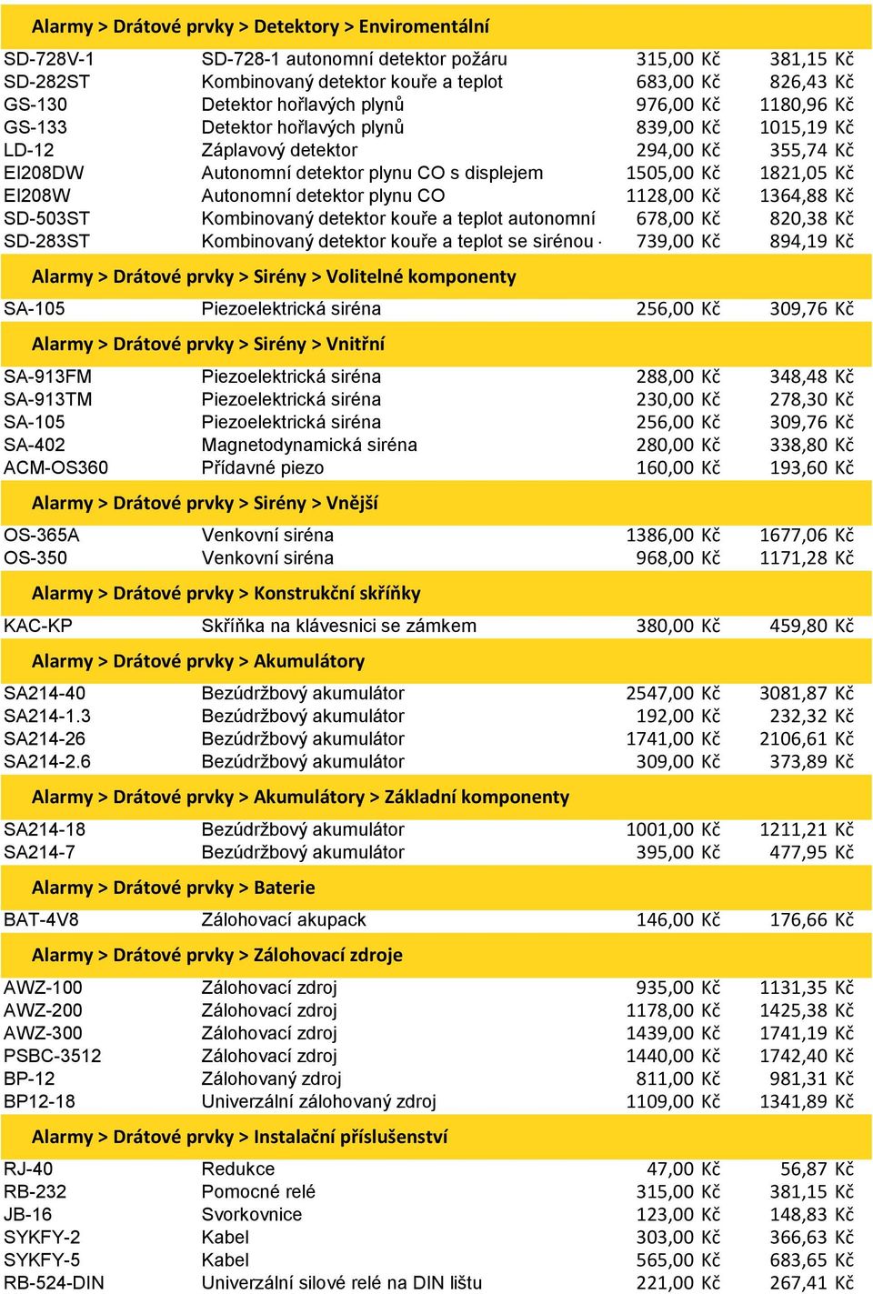 1821,05 Kč EI208W Autonomní detektor plynu CO 1128,00 Kč 1364,88 Kč SD-503ST Kombinovaný detektor kouře a teplot autonomní 678,00 Kč 820,38 Kč SD-283ST Kombinovaný detektor kouře a teplot se sirénou