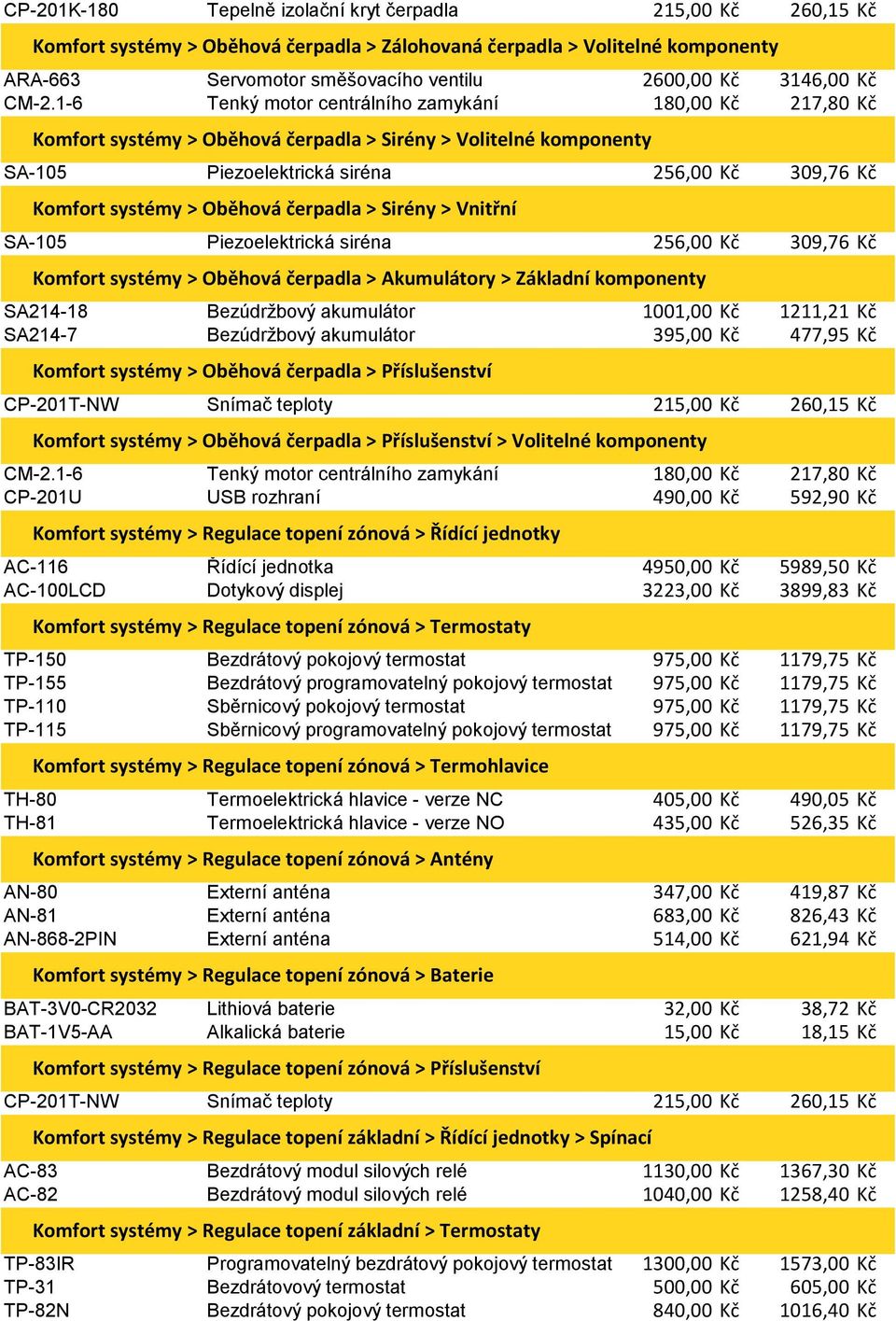 1-6 Tenký motor centrálního zamykání 180,00 Kč 217,80 Kč Komfort systémy > Oběhová čerpadla > Sirény > Volitelné komponenty SA-105 Piezoelektrická siréna 256,00 Kč 309,76 Kč Komfort systémy > Oběhová