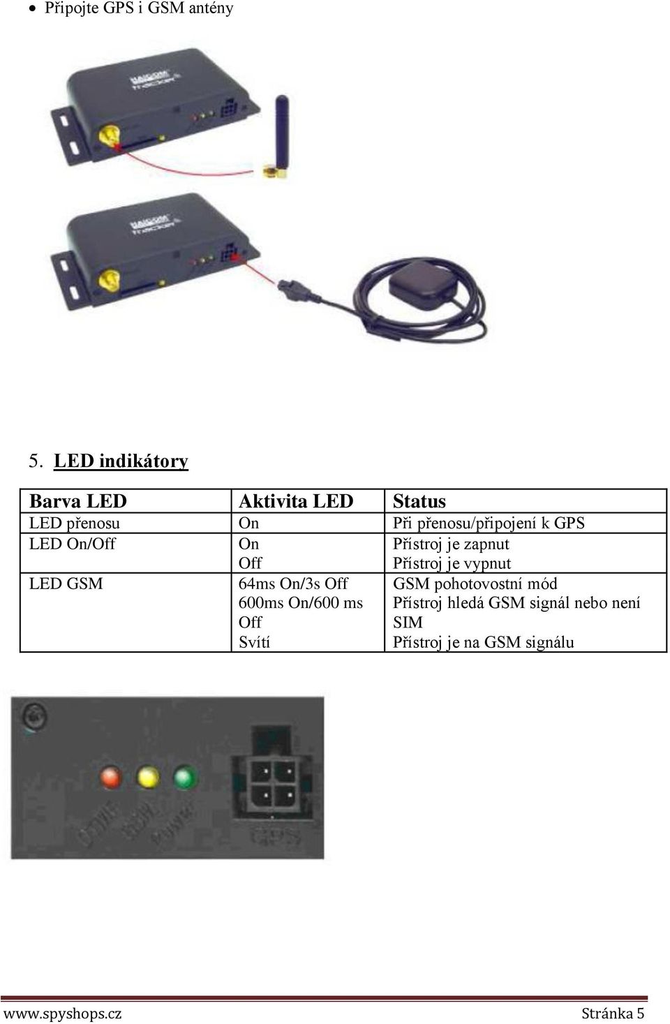 GPS LED On/Off On Přístroj je zapnut Off Přístroj je vypnut LED GSM 64ms On/3s Off