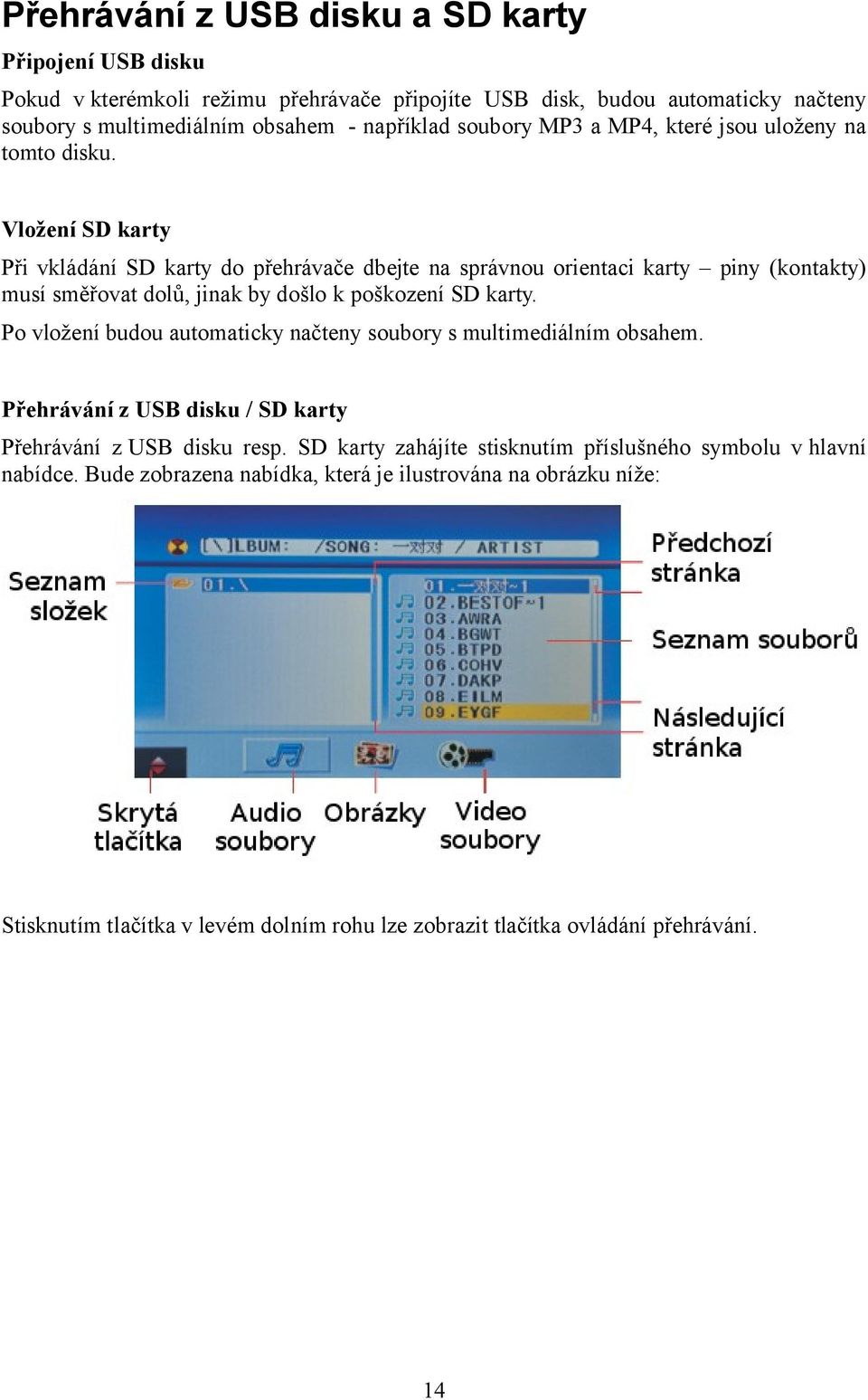 Vložení SD karty Při vkládání SD karty do přehrávače dbejte na správnou orientaci karty piny (kontakty) musí směřovat dolů, jinak by došlo k poškození SD karty.