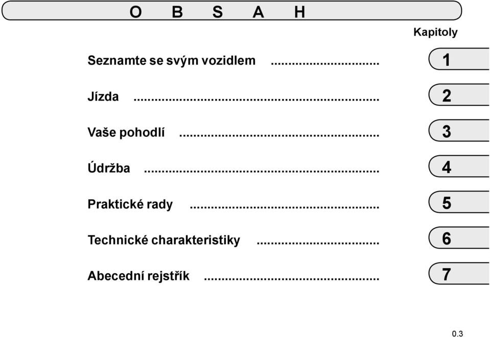 .. Praktické rady.