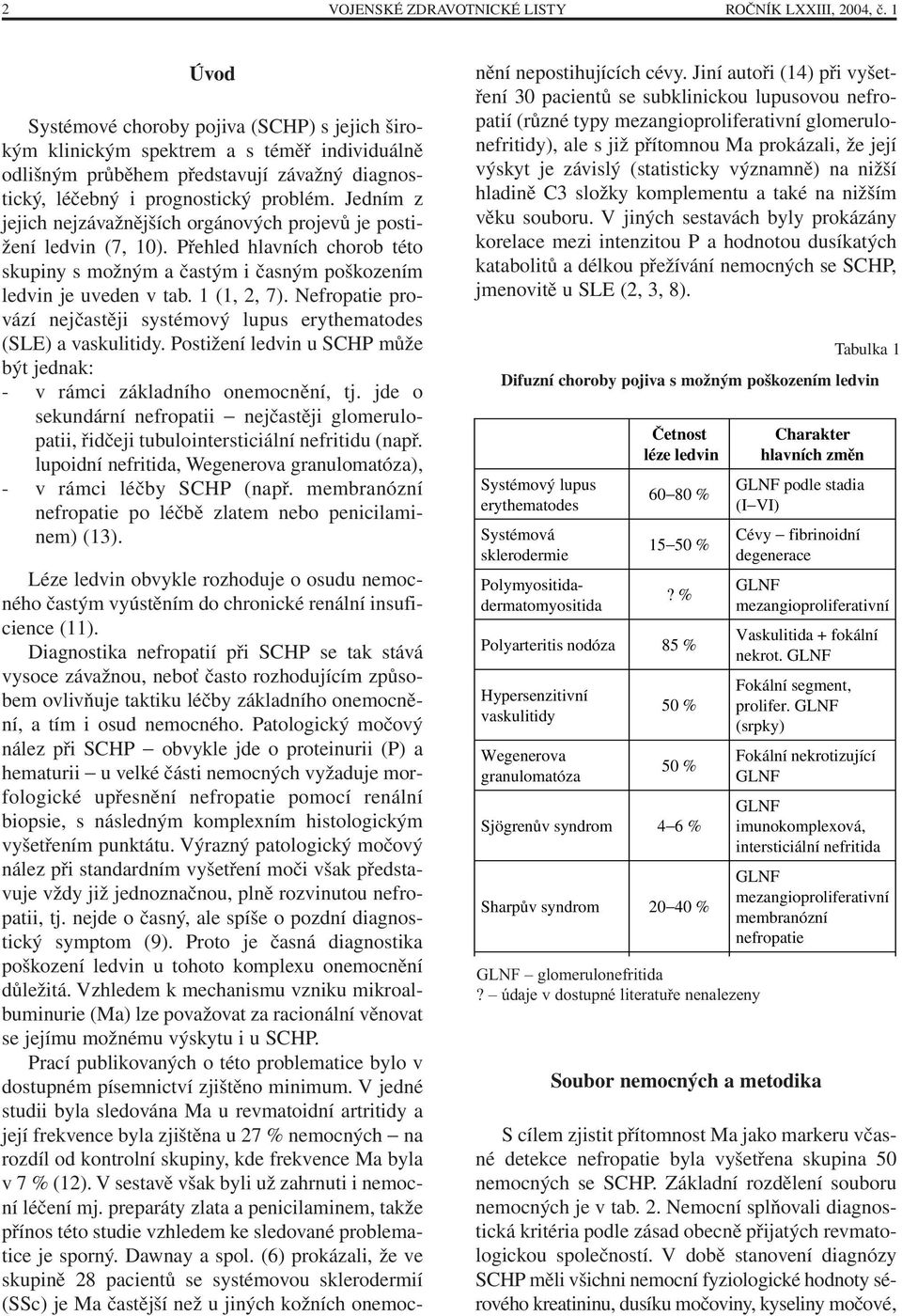 Jedním z jejich nejzávažnějších orgánových projevů je postižení ledvin (7, 10). Přehled hlavních chorob této skupiny s možným a častým i časným poškozením ledvin je uveden v tab. 1 (1, 2, 7).