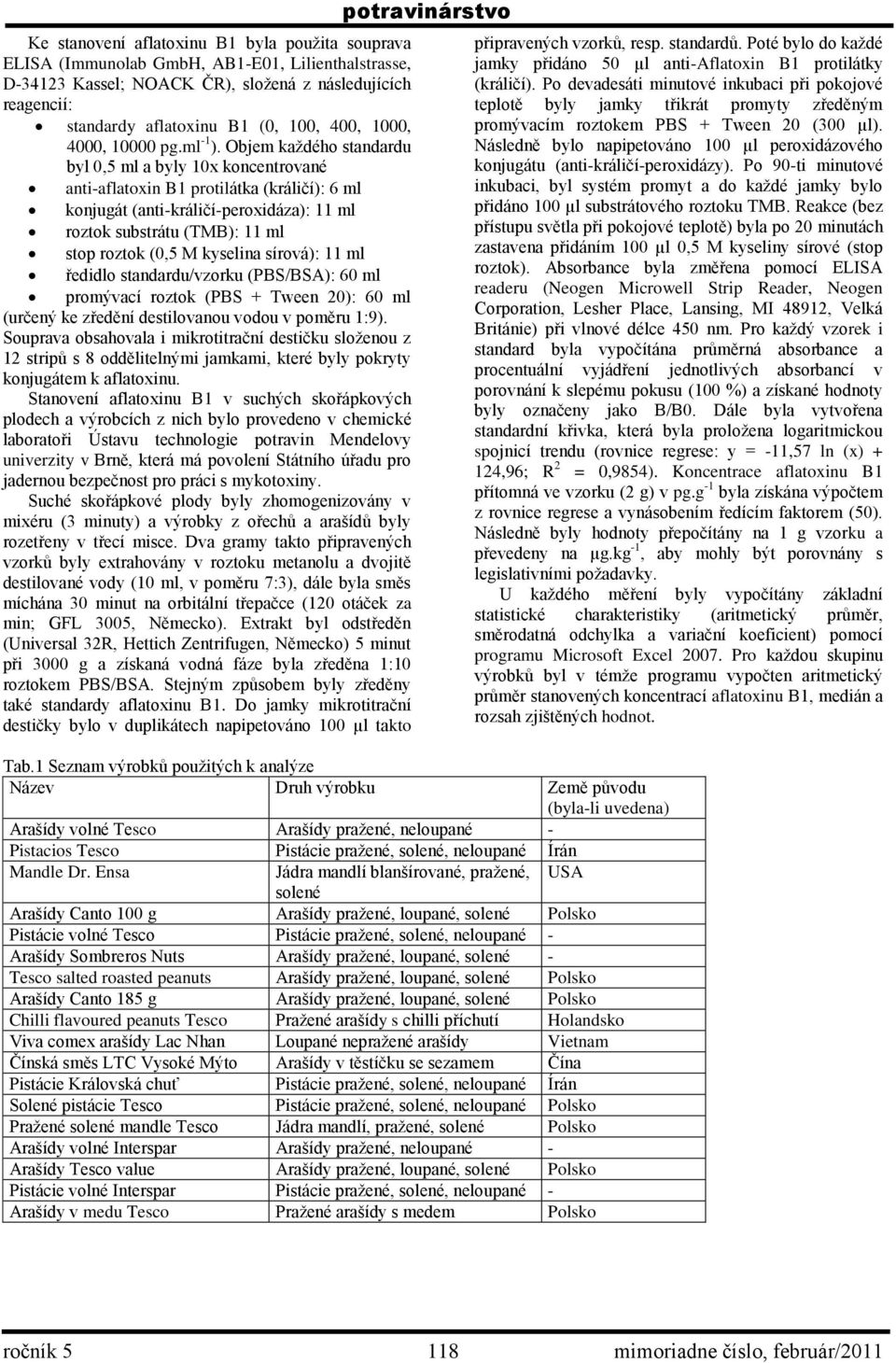 Objem každého standardu byl 0,5 ml a byly 10x koncentrované anti-aflatoxin B1 protilátka (králičí): 6 ml konjugát (anti-králičí-peroxidáza): 11 ml roztok substrátu (TMB): 11 ml stop roztok (0,5 M