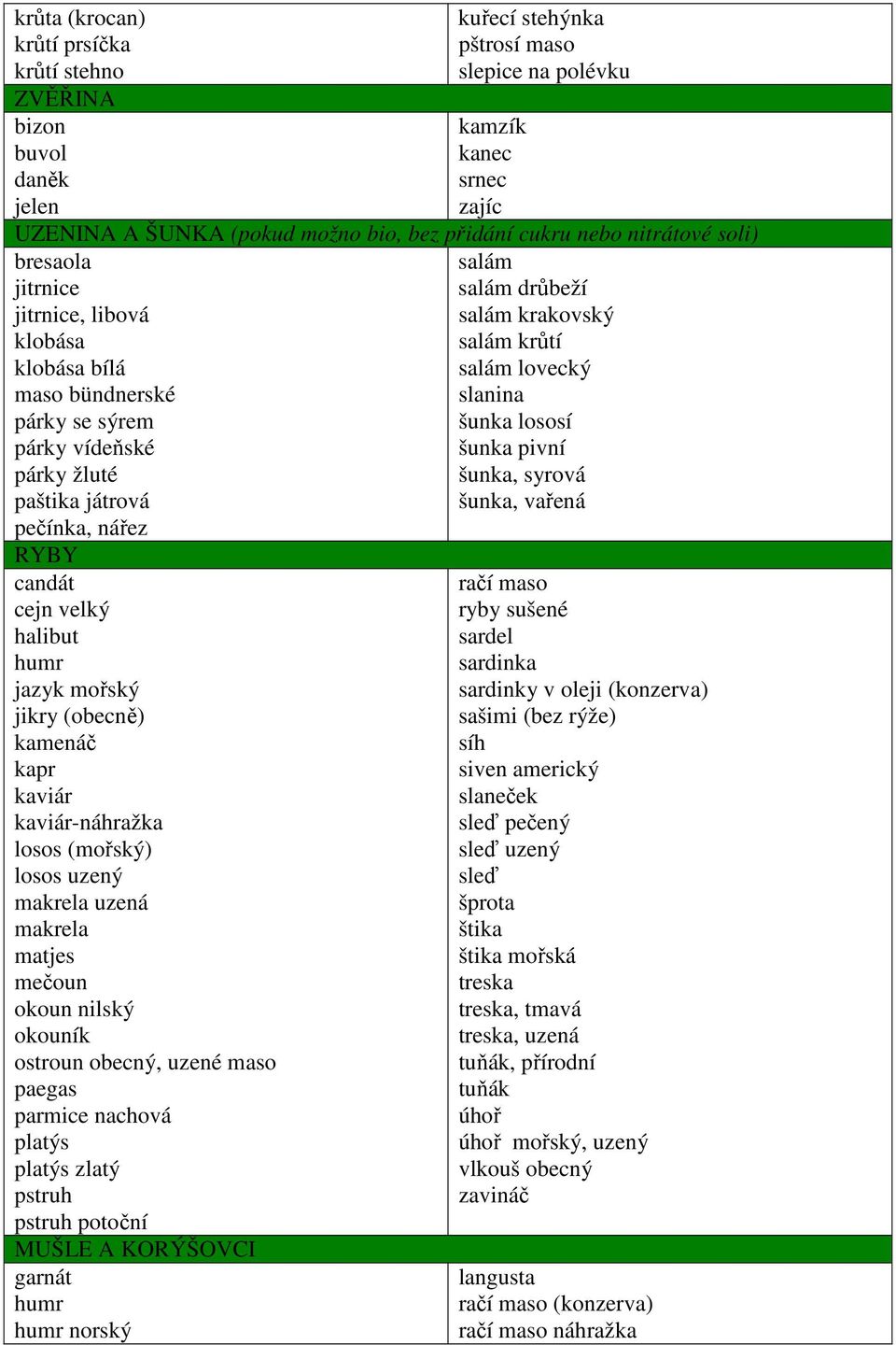 humr jazyk mořský jikry (obecně) kamenáč kapr kaviár kaviár-náhražka losos (mořský) losos uzený makrela uzená makrela matjes mečoun okoun nilský okouník ostroun obecný, uzené maso paegas parmice