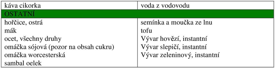 sambal oelek voda z vodovodu semínka a moučka ze lnu tofu