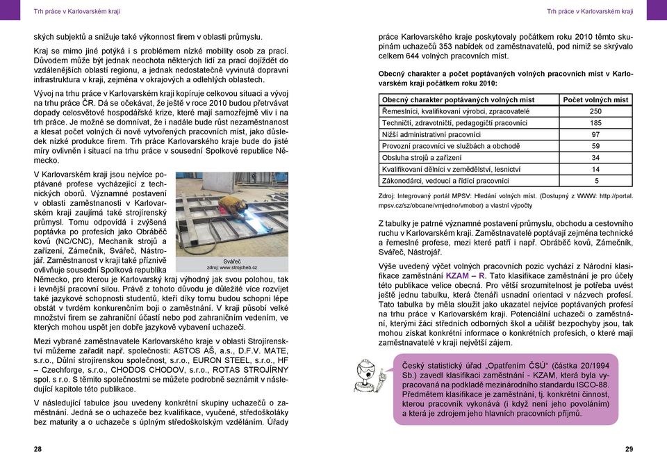 oblastech. Vývoj na trhu práce v Karlovarském kraji kopíruje celkovou situaci a vývoj na trhu práce ČR.