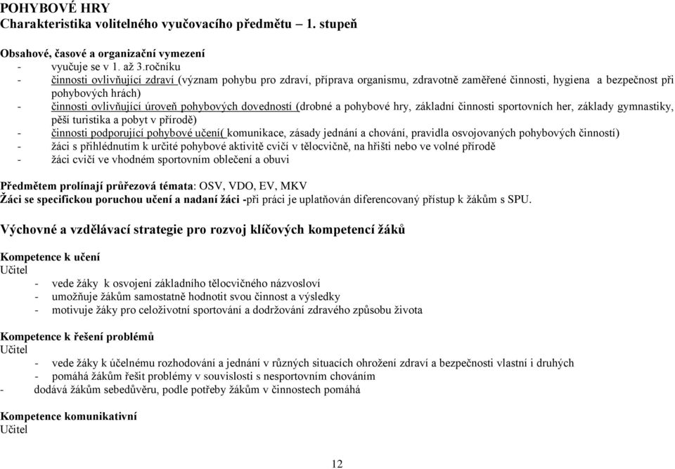 dovedností (drobné a pohybové hry, základní činnosti sportovních her, základy gymnastiky, pěší turistika a pobyt v přírodě) - činnosti podporující pohybové učení( komunikace, zásady jednání a