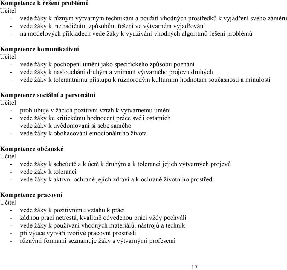 druhým a vnímání výtvarného projevu druhých - vede žáky k tolerantnímu přístupu k různorodým kulturním hodnotám současnosti a minulosti Kompetence sociální a personální - prohlubuje v žácích