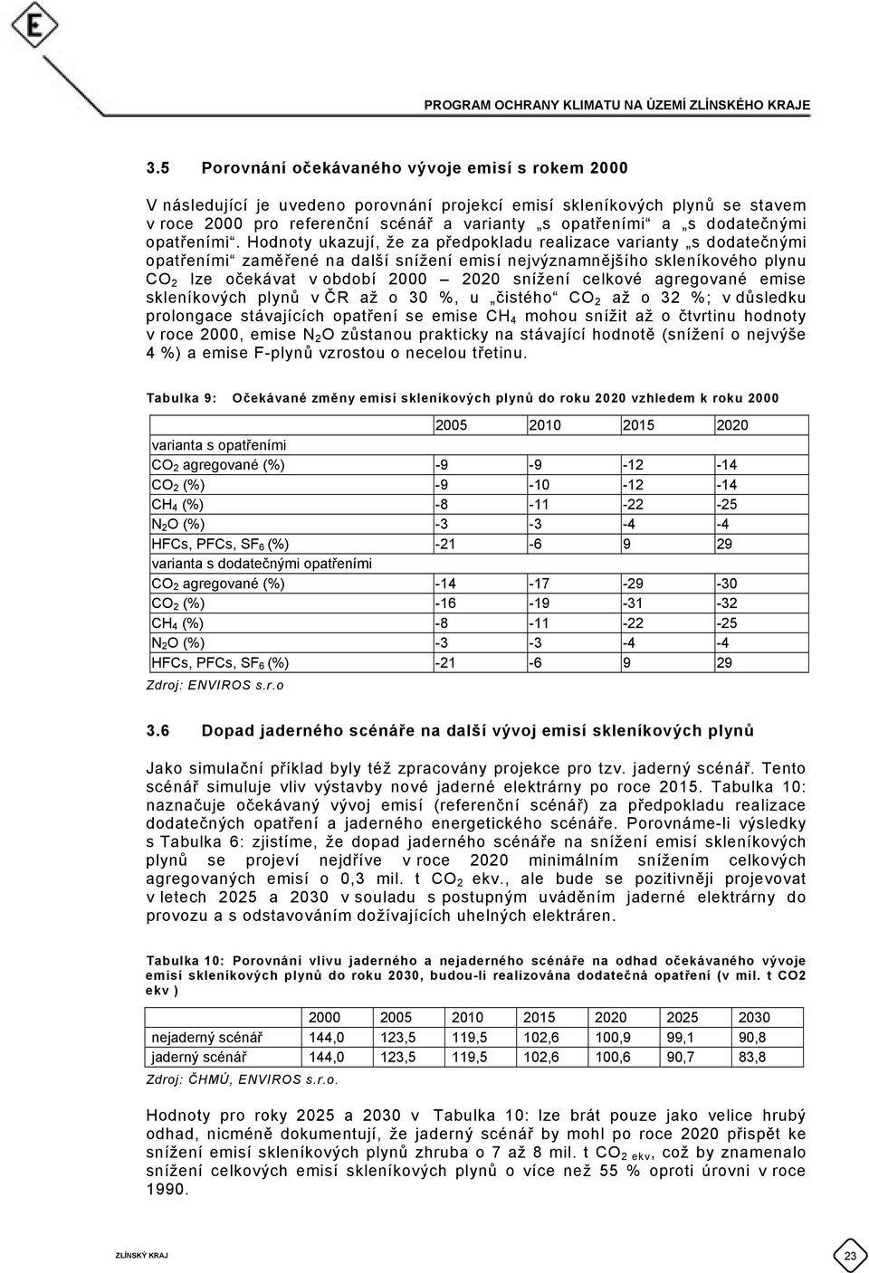 Hodnoty ukazují, že za předpokladu realizace varianty s dodatečnými opatřeními zaměřené na další snížení emisí nejvýznamnějšího skleníkového plynu CO 2 lze očekávat v období 2000 2020 snížení celkové