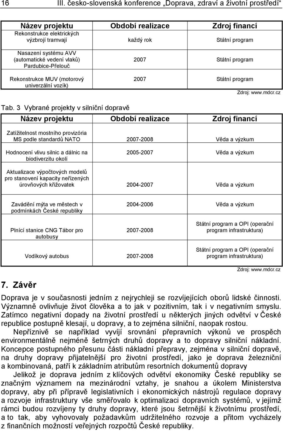 (automatické vedení vlaků) Pardubice-Přelouč Rekonstrukce MUV (motorový univerzální vozík) 2007 Státní program 2007 Státní program Zdroj: www.mdcr.cz Tab.