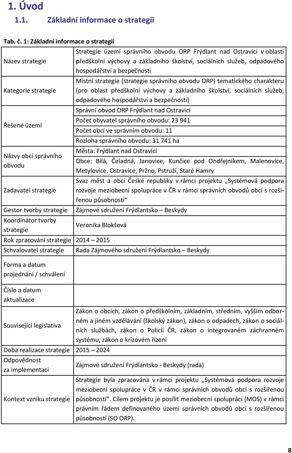 správního obvodu ORP Frýdlant nad Ostravicí v oblasti předškolní výchovy a základního školství, sociálních služeb, odpadového hospodářství a bezpečnosti Místní strategie (strategie správního obvodu