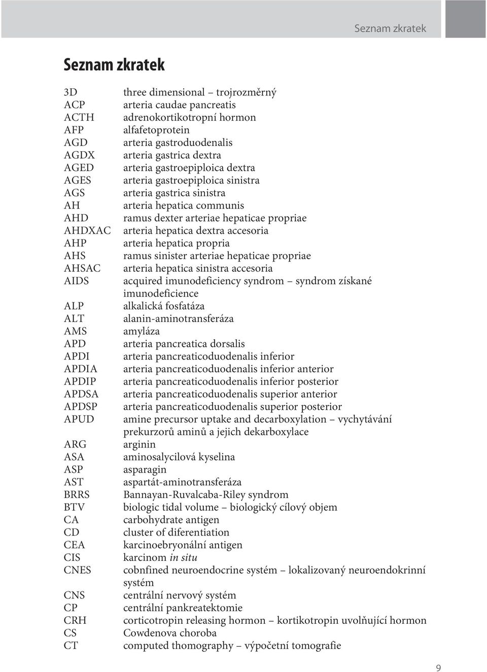 arteria gastroepiploica sinistra arteria gastrica sinistra arteria hepatica communis ramus dexter arteriae hepaticae propriae arteria hepatica dextra accesoria arteria hepatica propria ramus sinister