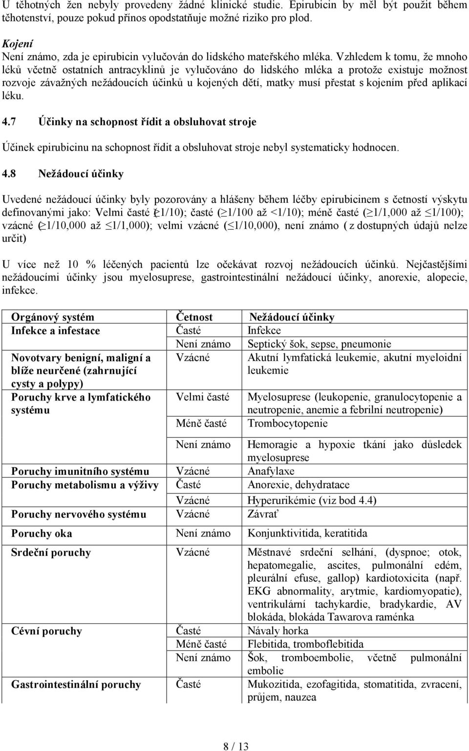 Vzhledem k tomu, že mnoho léků včetně ostatních antracyklinů je vylučováno do lidského mléka a protože existuje možnost rozvoje závažných nežádoucích účinků u kojených dětí, matky musí přestat s