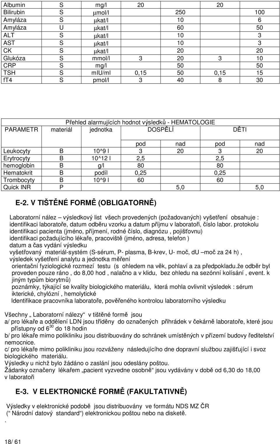 10^12 l 2,5 2,5 hemoglobin B g/l 80 80 Hematokrit B podíl 0,25 0,25 Trombocyty B 10^9 l 60 60 Quick INR P 5,0 5,0 E-2.