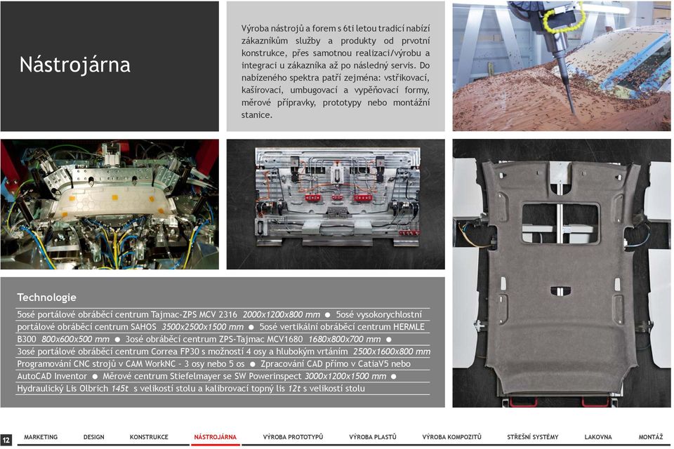 Měření tuhosti stropu (Porsche Panamera) Kašírovací nástroj - servisní kryt (Mercedes) Forma pro převlek nárazníku (ŠKODA Octavia) Technologie 5osé portálové obráběcí centrum Tajmac-ZPS MCV 2316