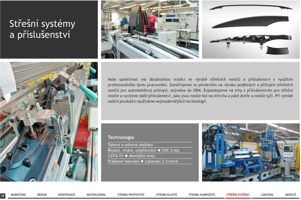 Expandujeme na trhy s příslušenstvím pro střešní nosiče a vyvíjíme další příslušenství, jako jsou nosiče kol na střechu a páté dveře a nosiče lyží.