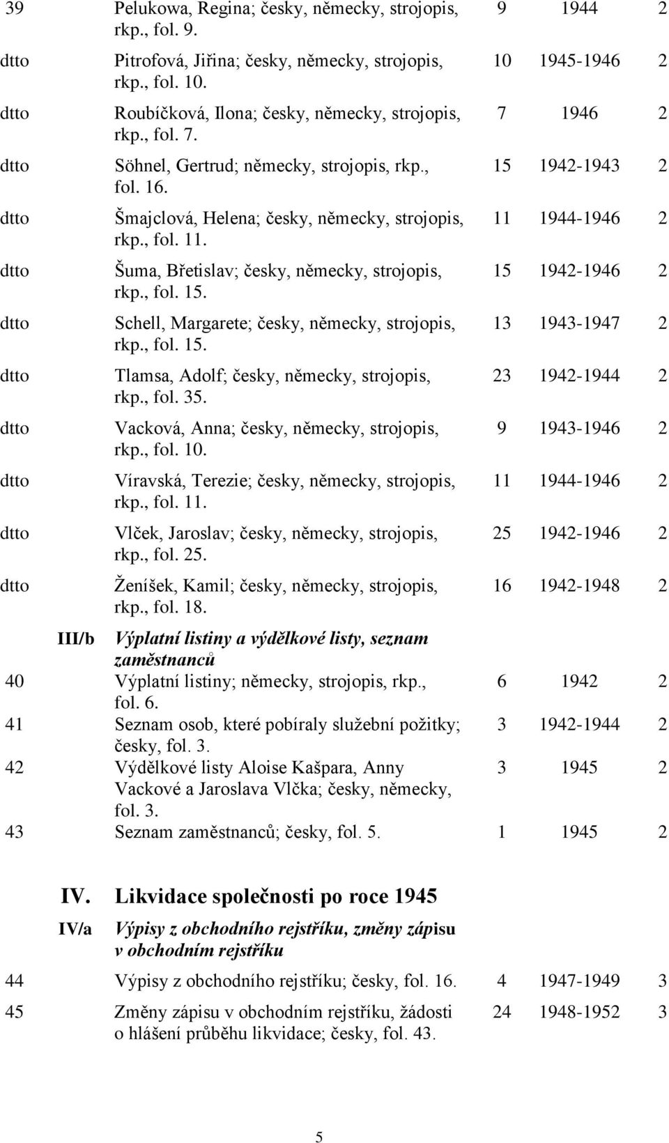 Schell, Margarete; česky, německy, strojopis, rkp., fol. 15. Tlamsa, Adolf; česky, německy, strojopis, rkp., fol. 35. acková, Anna; česky, německy, strojopis, rkp., fol. 10.