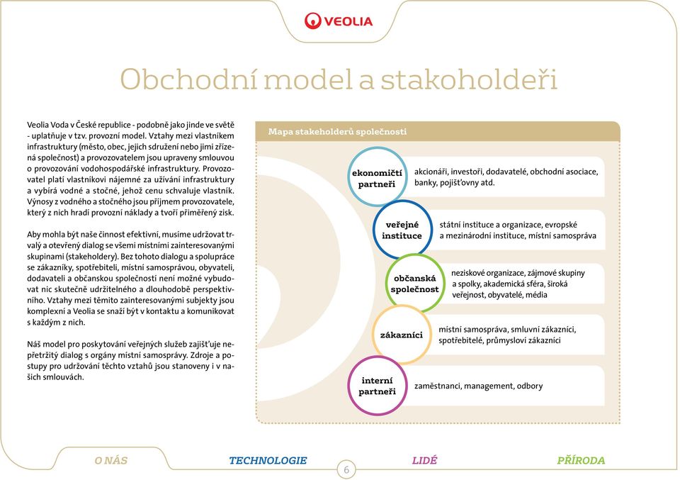 Provozovatel platí vlastníkovi nájemné za užívání infrastruktury a vybírá vodné a stočné, jehož cenu schvaluje vlastník.