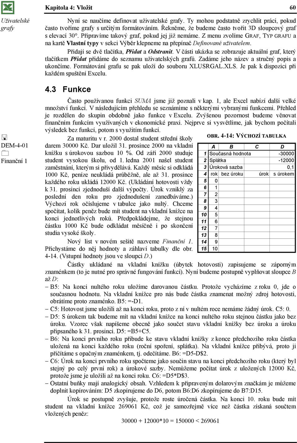 Z menu zvolíme GRAF, TYP GRAFU a na kartě Vlastní typy v sekci Výběr klepneme na přepínač Definované uživatelem. Přidají se dvě tlačítka, Přidat a Odstranit.