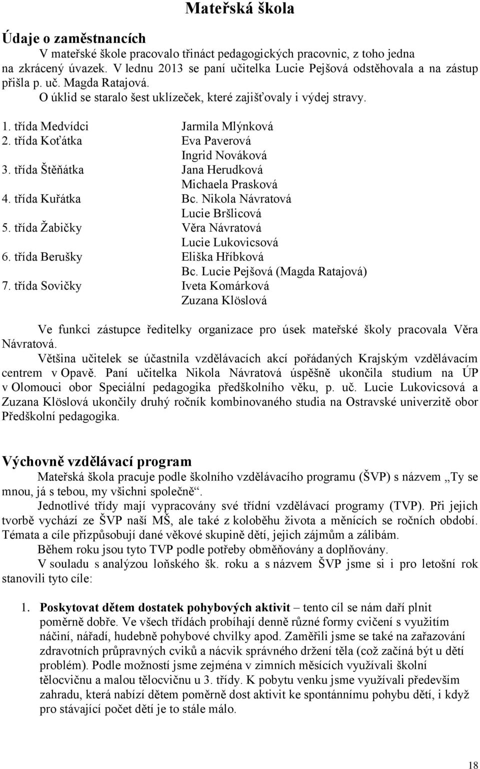 třída Medvídci Jarmila Mlýnková 2. třída Koťátka Eva Paverová Ingrid Nováková 3. třída Štěňátka Jana Herudková Michaela Prasková 4. třída Kuřátka Bc. Nikola Návratová Lucie Bršlicová 5.