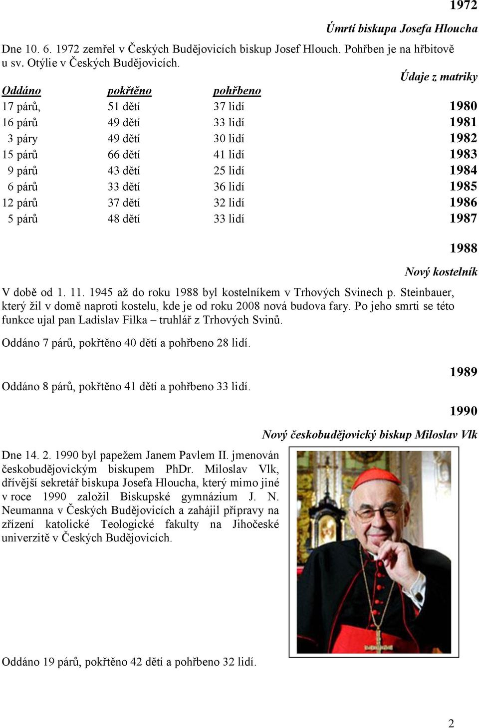 36 lidí 1985 12 párů 37 dětí 32 lidí 1986 5 párů 48 dětí 33 lidí 1987 1988 Nový kostelník V době od 1. 11. 1945 až do roku 1988 byl kostelníkem v Trhových Svinech p.