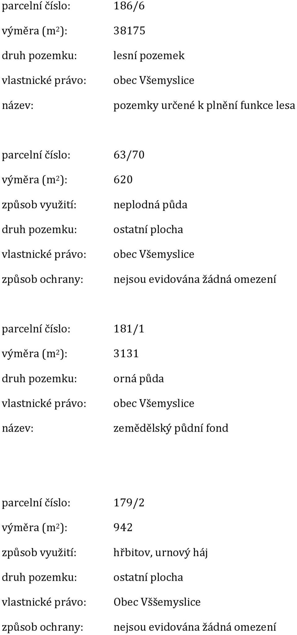 žádná omezení parcelní číslo: 181/1 výměra (m 2 ): 3131 druh pozemku: vlastnické právo: název: orná půda obec Všemyslice zemědělský půdní fond parcelní číslo: