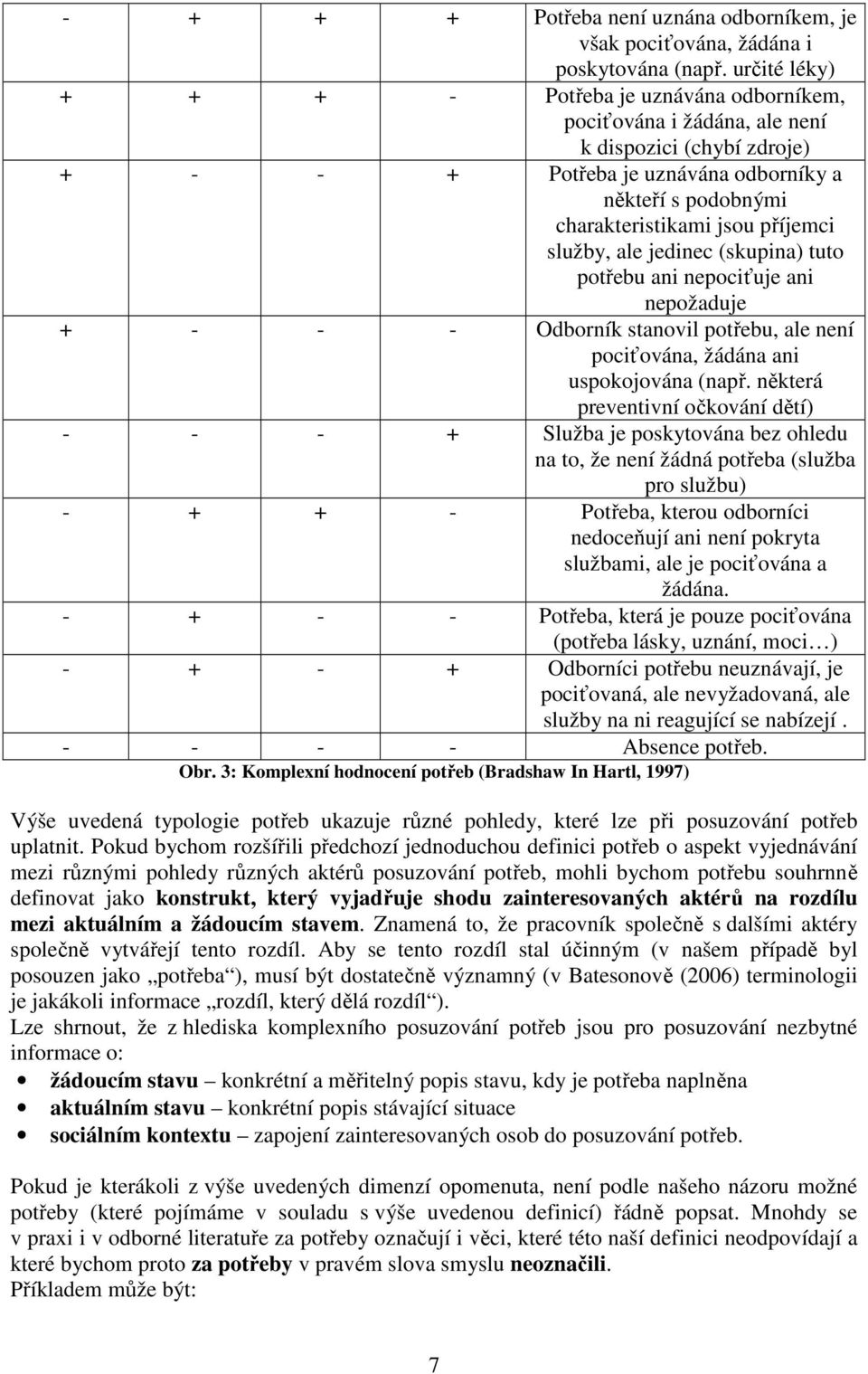 příjemci služby, ale jedinec (skupina) tuto potřebu ani nepociťuje ani nepožaduje + - - - Odborník stanovil potřebu, ale není pociťována, žádána ani uspokojována (např.