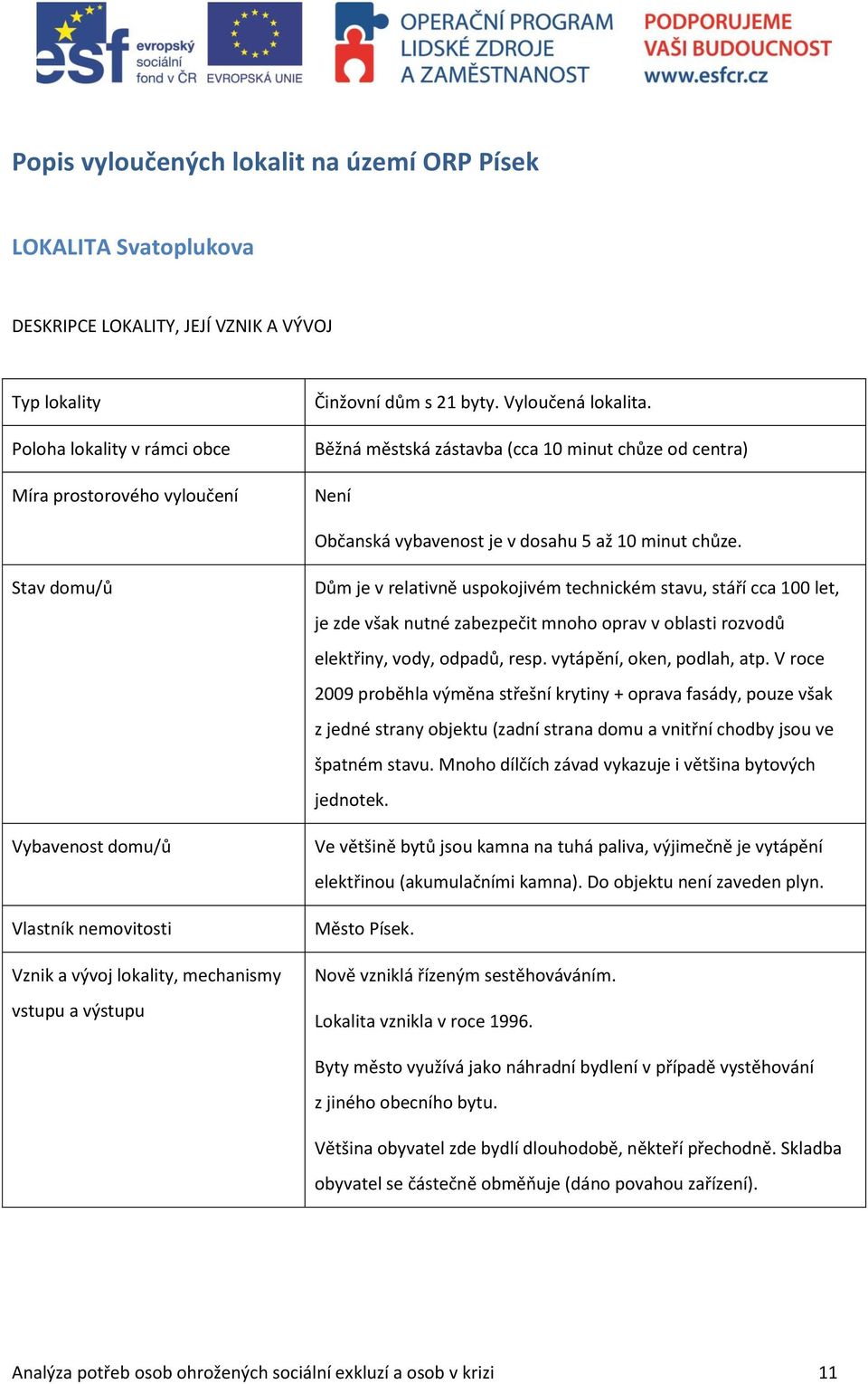 Stav domu/ů Vybavenost domu/ů Vlastník nemovitosti Vznik a vývoj lokality, mechanismy vstupu a výstupu Dům je v relativně uspokojivém technickém stavu, stáří cca 100 let, je zde však nutné zabezpečit