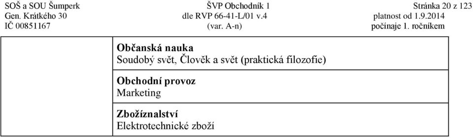 ročníkem Občanská nauka Soudobý svět, Člověk a svět