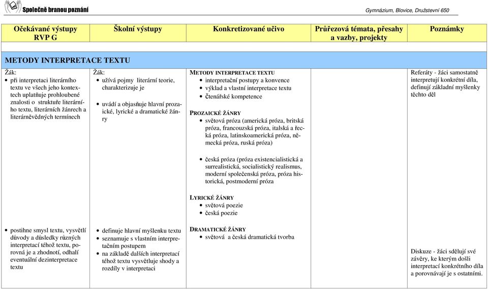 interpretace textu čtenářské kompetence PROZAICKÉ ŽÁNRY světová próza (americká próza, britská próza, francouzská próza, italská a řecká próza, latinskoamerická próza, německá próza, ruská próza)
