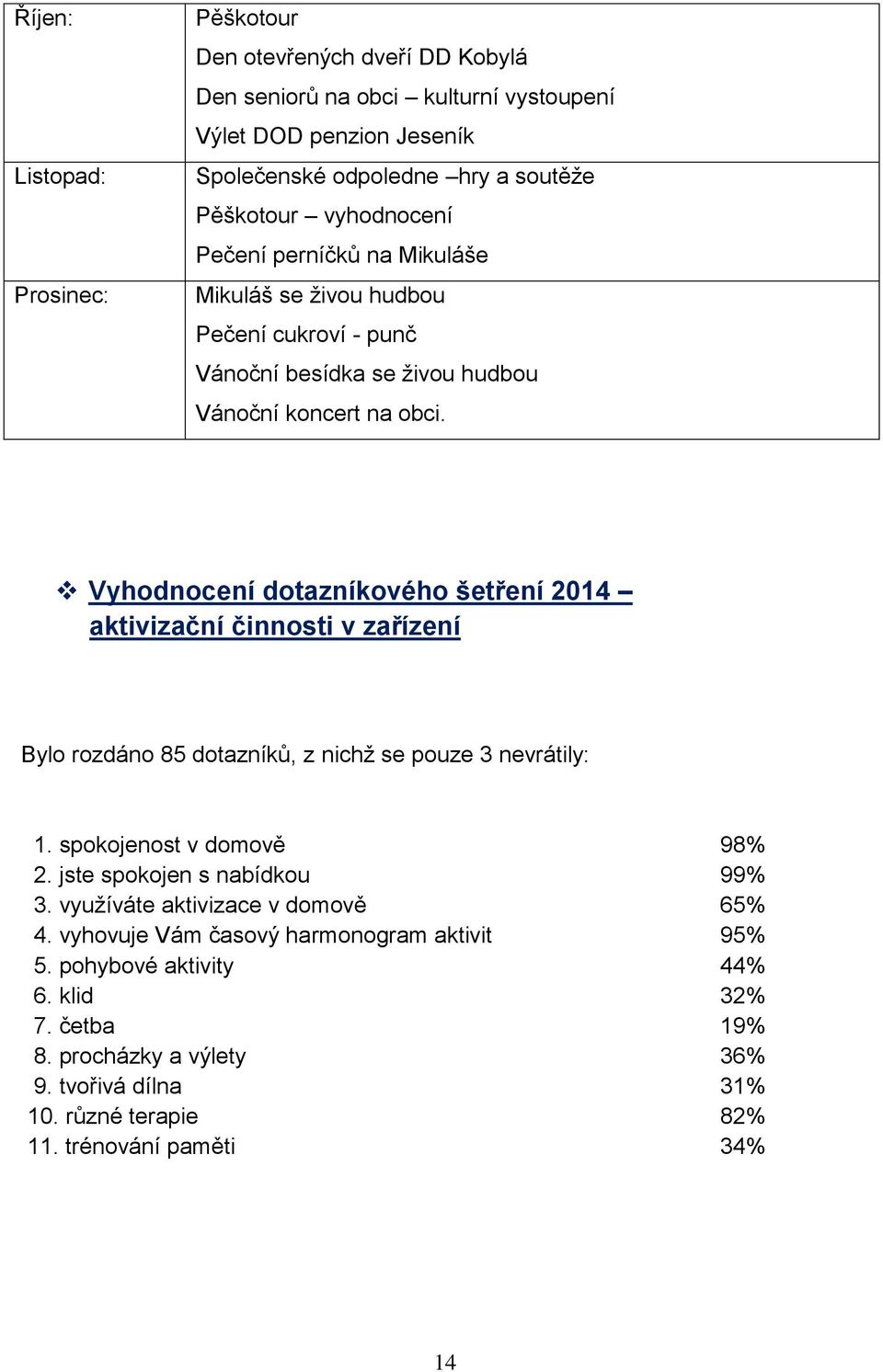 Vyhodnocení dotazníkového šetření 2014 aktivizační činnosti v zařízení Bylo rozdáno 85 dotazníků, z nichž se pouze 3 nevrátily: 1. spokojenost v domově 98% 2.