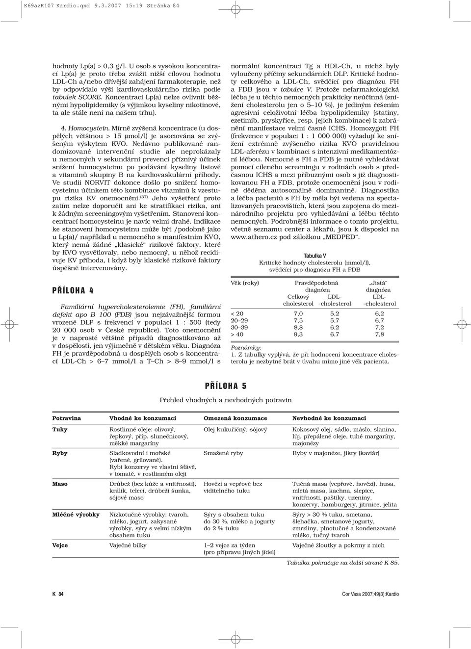 Koncentraci Lp(a) nelze ovlivnit běžnými hypolipidemiky (s výjimkou kyseliny nikotinové, ta ale stále není na našem trhu). 4. Homocystein.