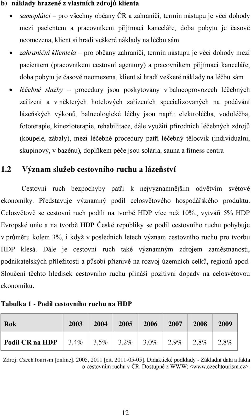 kanceláře, doba pobytu je časově neomezena, klient si hradí veškeré náklady na léčbu sám léčebné služby procedury jsou poskytovány v balneoprovozech léčebných zařízení a v některých hotelových