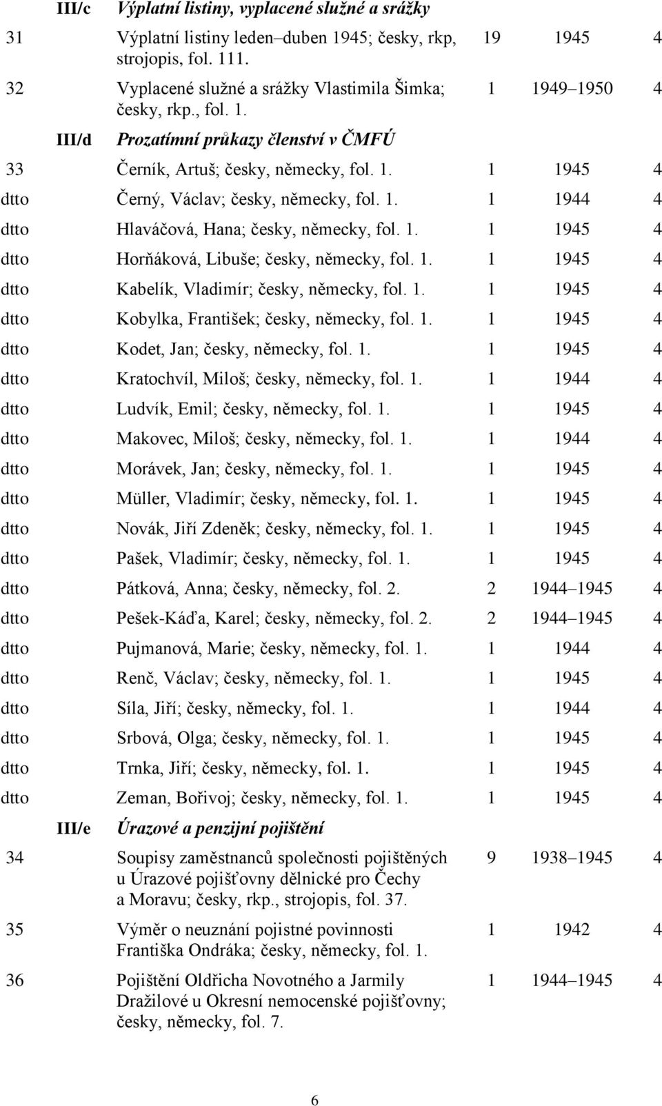 1. 1 1945 4 dtto Kobylka, František; česky, německy, fol. 1. 1 1945 4 dtto Kodet, Jan; česky, německy, fol. 1. 1 1945 4 dtto Kratochvíl, Miloš; česky, německy, fol. 1. 1 1944 4 dtto Ludvík, Emil; česky, německy, fol.