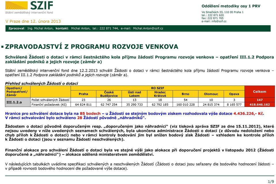 2.2013 schválil Žádosti o dotaci v rámci šestnáctého kola příjmu žádostí Programu rozvoje venkova opatření III.1.2 Podpora zakládání podniků a jejich rozvoje (záměr a).