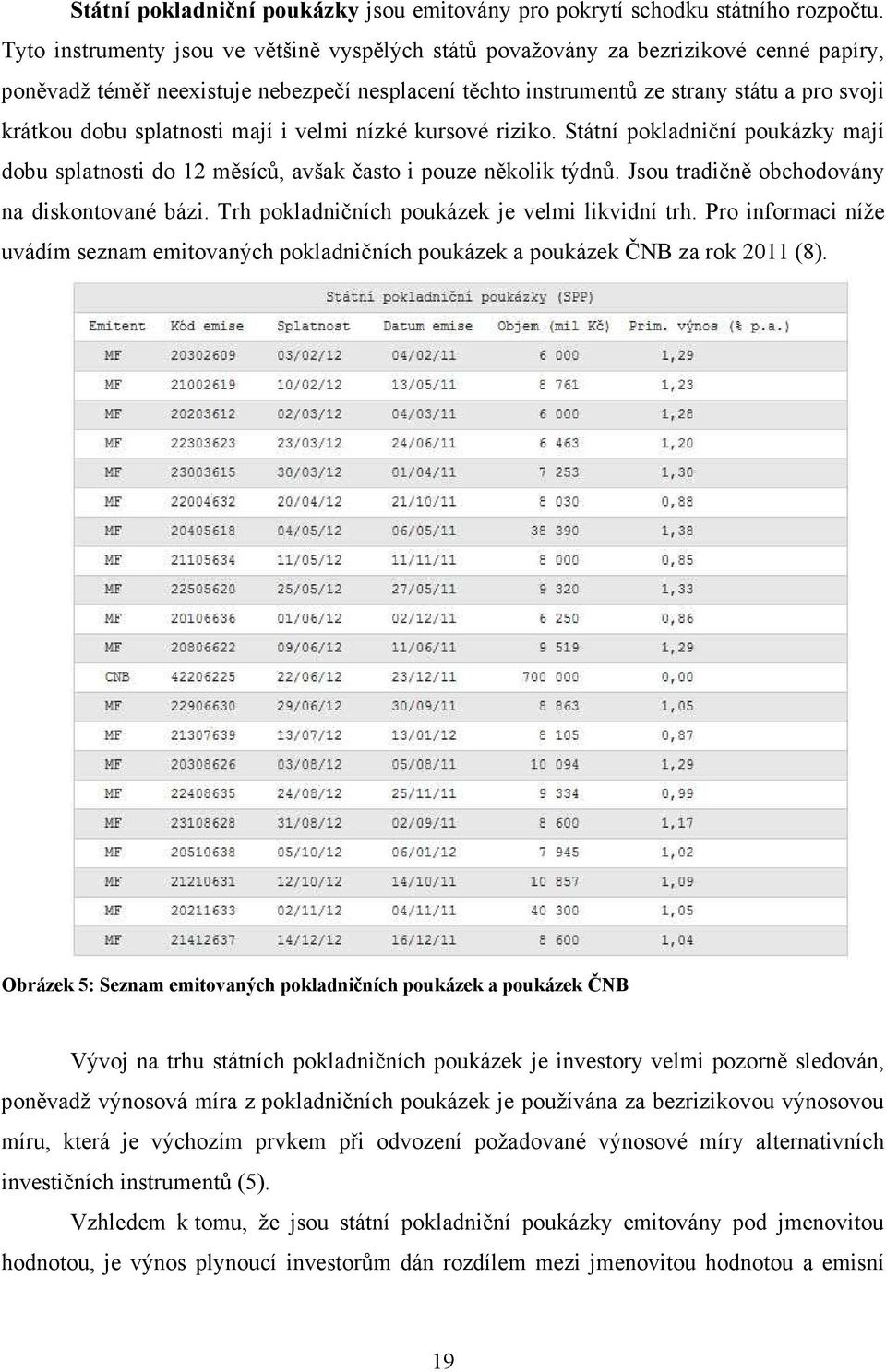 splatnosti mají i velmi nízké kursové riziko. Státní pokladniční poukázky mají dobu splatnosti do 12 měsíců, avšak často i pouze několik týdnů. Jsou tradičně obchodovány na diskontované bázi.