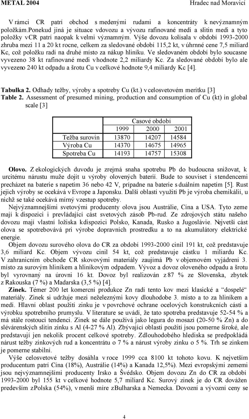 Výše dovozu kolísala v období 1993-2000 zhruba mezi 11 a 20 kt rocne, celkem za sledované období 115,2 kt, v úhrnné cene 7,5 miliard Kc, což položku radí na druhé místo za nákup hliníku.