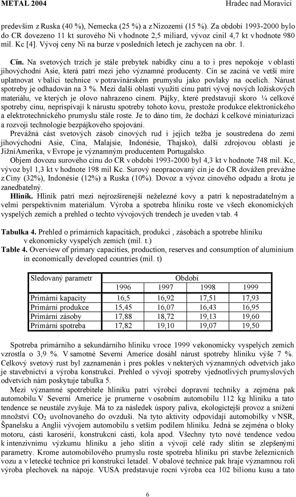 Na svetových trzích je stále prebytek nabídky cínu a to i pres nepokoje v oblasti jihovýchodní Asie, která patrí mezi jeho významné producenty.