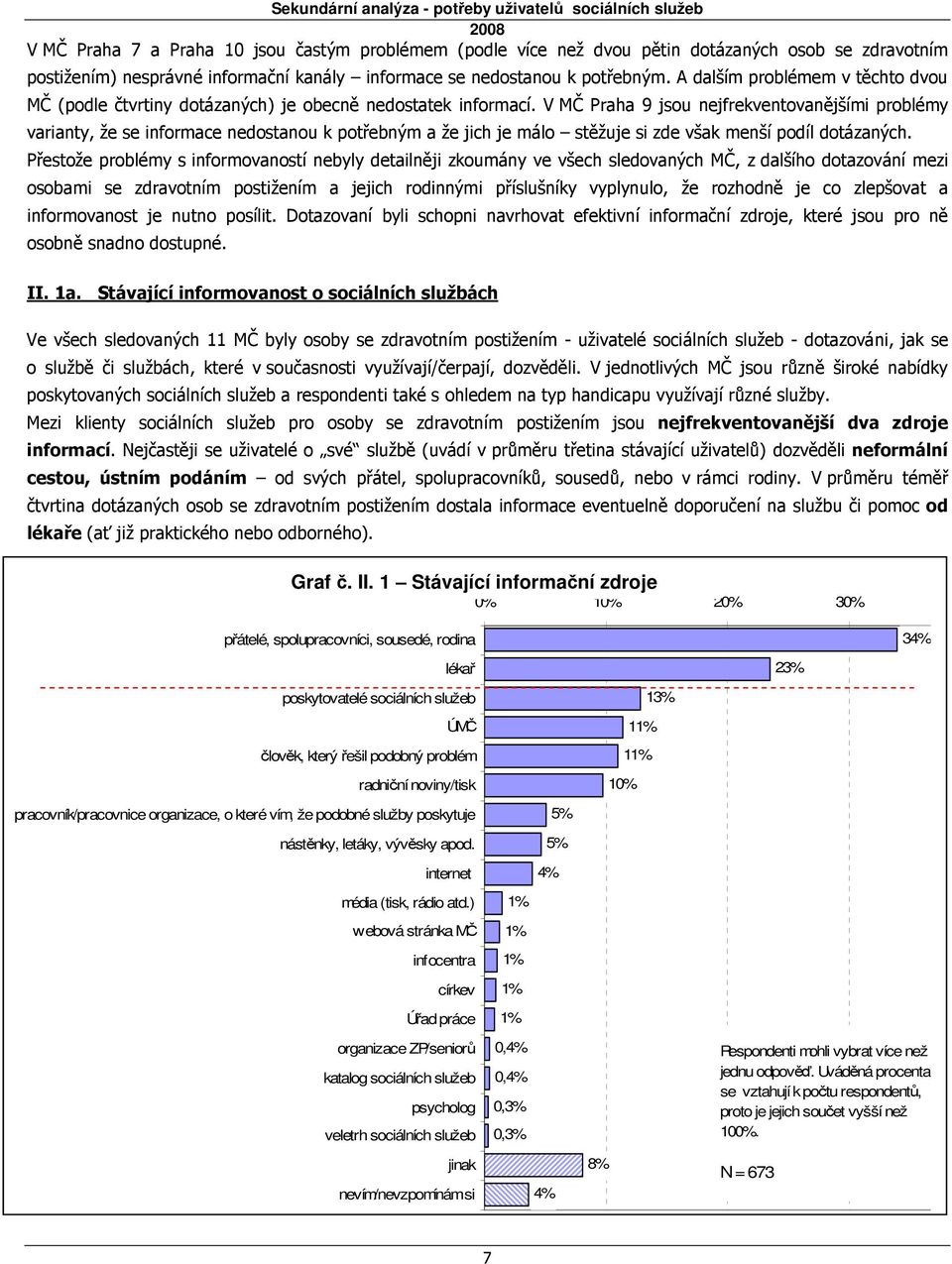 V MČ Praha 9 jsou nejfrekventovanějšími problémy varianty, že se informace nedostanou k potřebným a že jich je málo stěžuje si zde však menší podíl dotázaných.