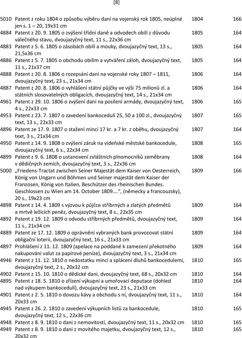 , 1805 164 21,5x36 cm 4886 Patent z 5. 7. 1805 o obchodu obilím a vytváření záloh, dvoujazyčný text, 1805 164 11 s., 21x37 cm 4888 Patent z 20. 8.