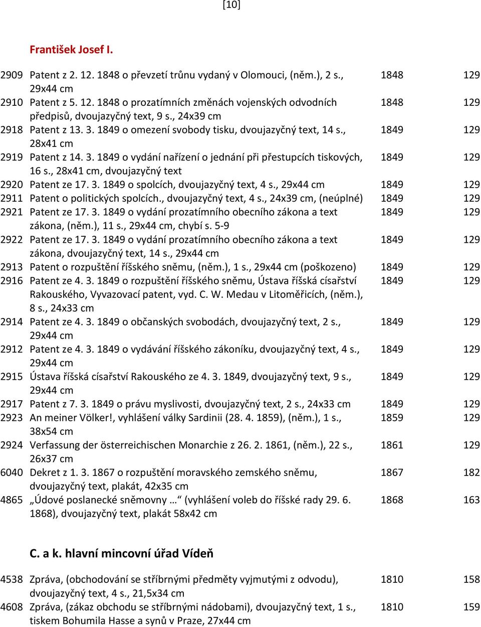 , 28x41 cm, dvoujazyčný text 2920 Patent ze 17. 3. 1849 o spolcích, dvoujazyčný text, 4 s., 29x44 cm 1849 129 2911 Patent o politických spolcích., dvoujazyčný text, 4 s., 24x39 cm, (neúplné) 1849 129 2921 Patent ze 17.