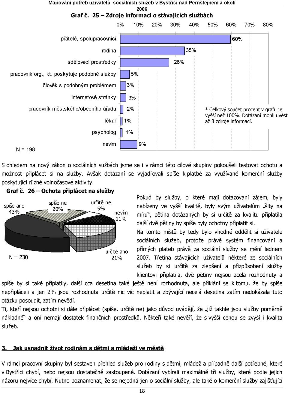 Dotázaní mohli uvést až 3 zdroje informací.