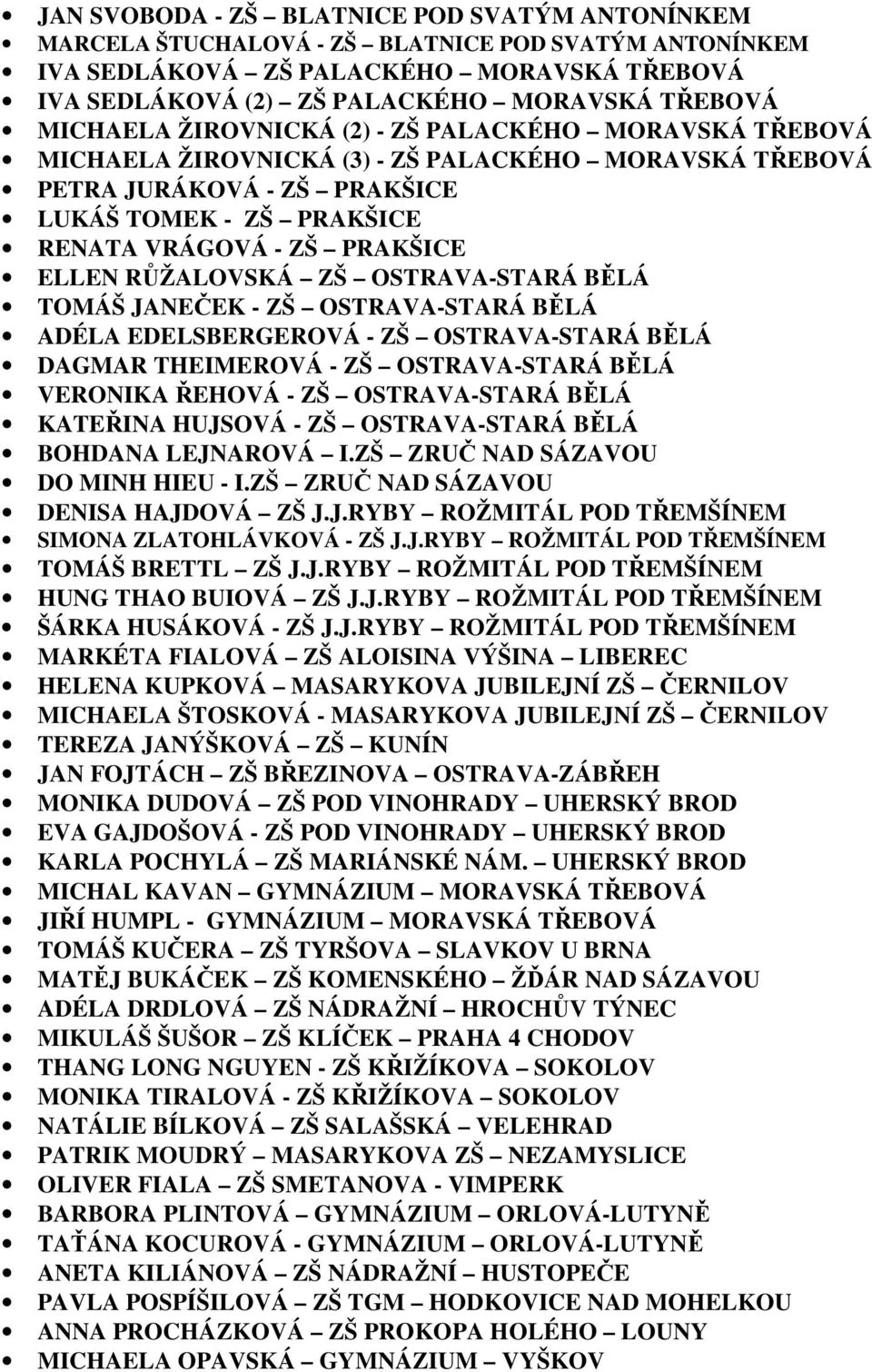 ELLEN RŮŽALOVSKÁ ZŠ OSTRAVA-STARÁ BĚLÁ TOMÁŠ JANEČEK - ZŠ OSTRAVA-STARÁ BĚLÁ ADÉLA EDELSBERGEROVÁ - ZŠ OSTRAVA-STARÁ BĚLÁ DAGMAR THEIMEROVÁ - ZŠ OSTRAVA-STARÁ BĚLÁ VERONIKA ŘEHOVÁ - ZŠ OSTRAVA-STARÁ