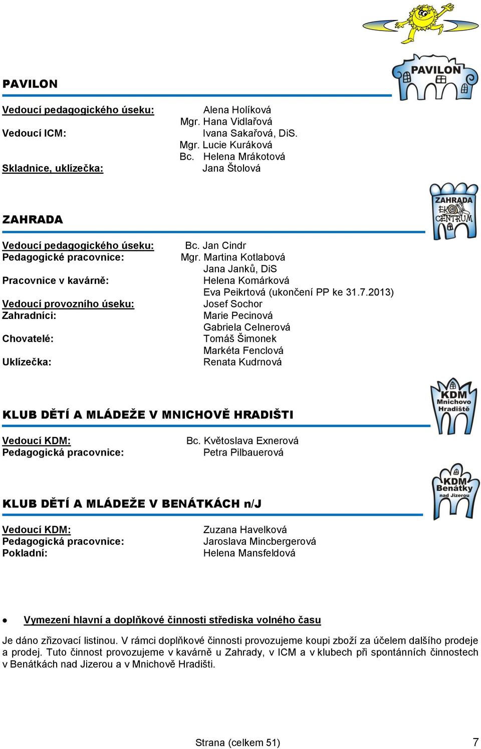 Martina Kotlabová Jana Janků, DiS Helena Komárková Eva Peikrtová (ukončení PP ke 31.7.