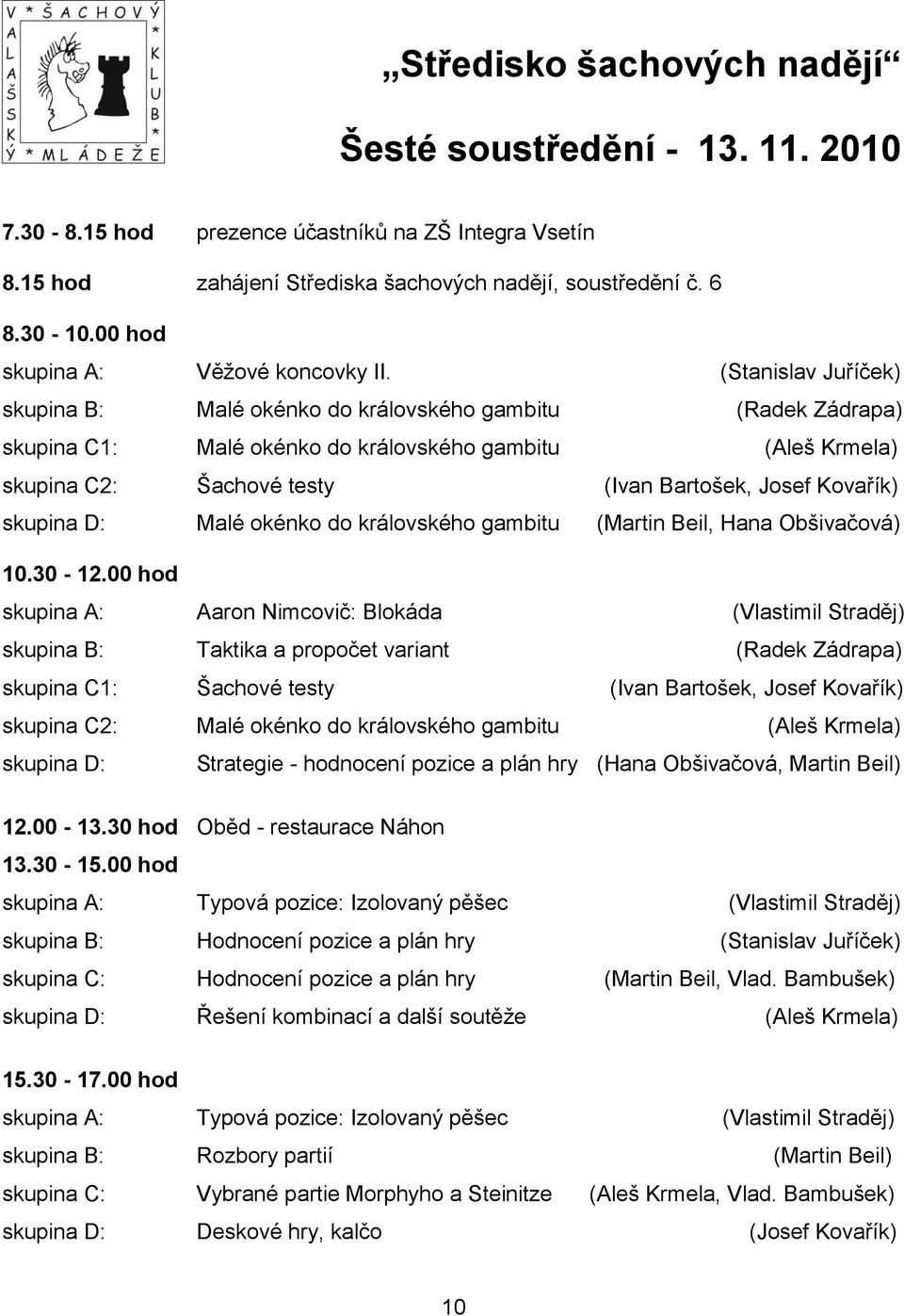 (Stanislav Juříček) skupina B: Malé okénko do královského gambitu (Radek Zádrapa) skupina C1: Malé okénko do královského gambitu (Aleš Krmela) skupina C2: Šachové testy (Ivan Bartošek, Josef Kovařík)