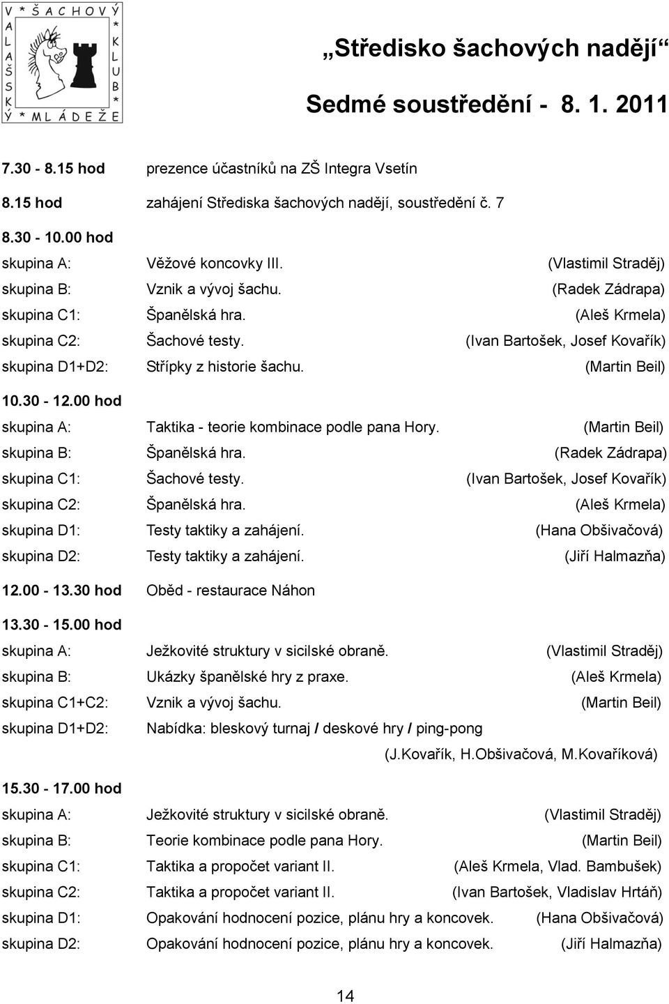 (Ivan Bartošek, Josef Kovařík) skupina D1+D2: Střípky z historie šachu. (Martin Beil) 10.30-12.00 hod skupina A: Taktika - teorie kombinace podle pana Hory. (Martin Beil) skupina B: Španělská hra.