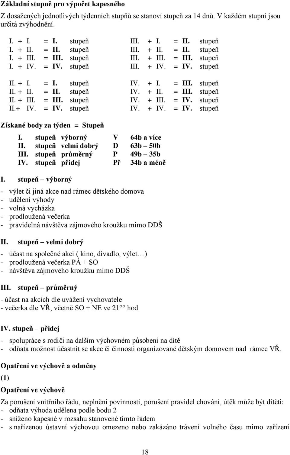 stupeň výborný V 64b a více II. stupeň velmi dobrý D 63b 50b III. stupeň průměrný P 49b 35b IV. stupeň přidej Př 34b a méně I.
