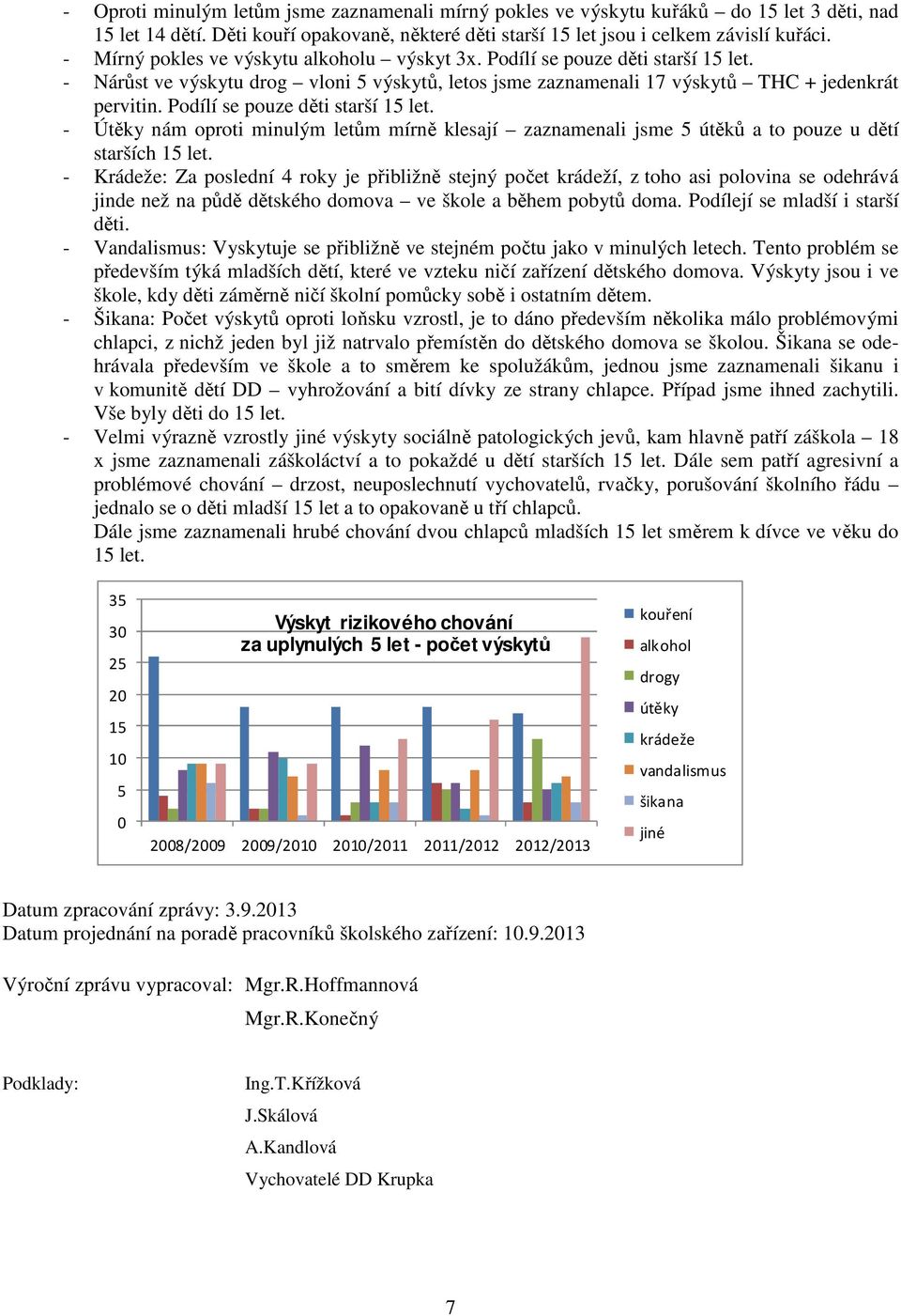 Podílí se pouze děti starší 15 let. - Útěky nám oproti minulým letům mírně klesají zaznamenali jsme 5 útěků a to pouze u dětí starších 15 let.