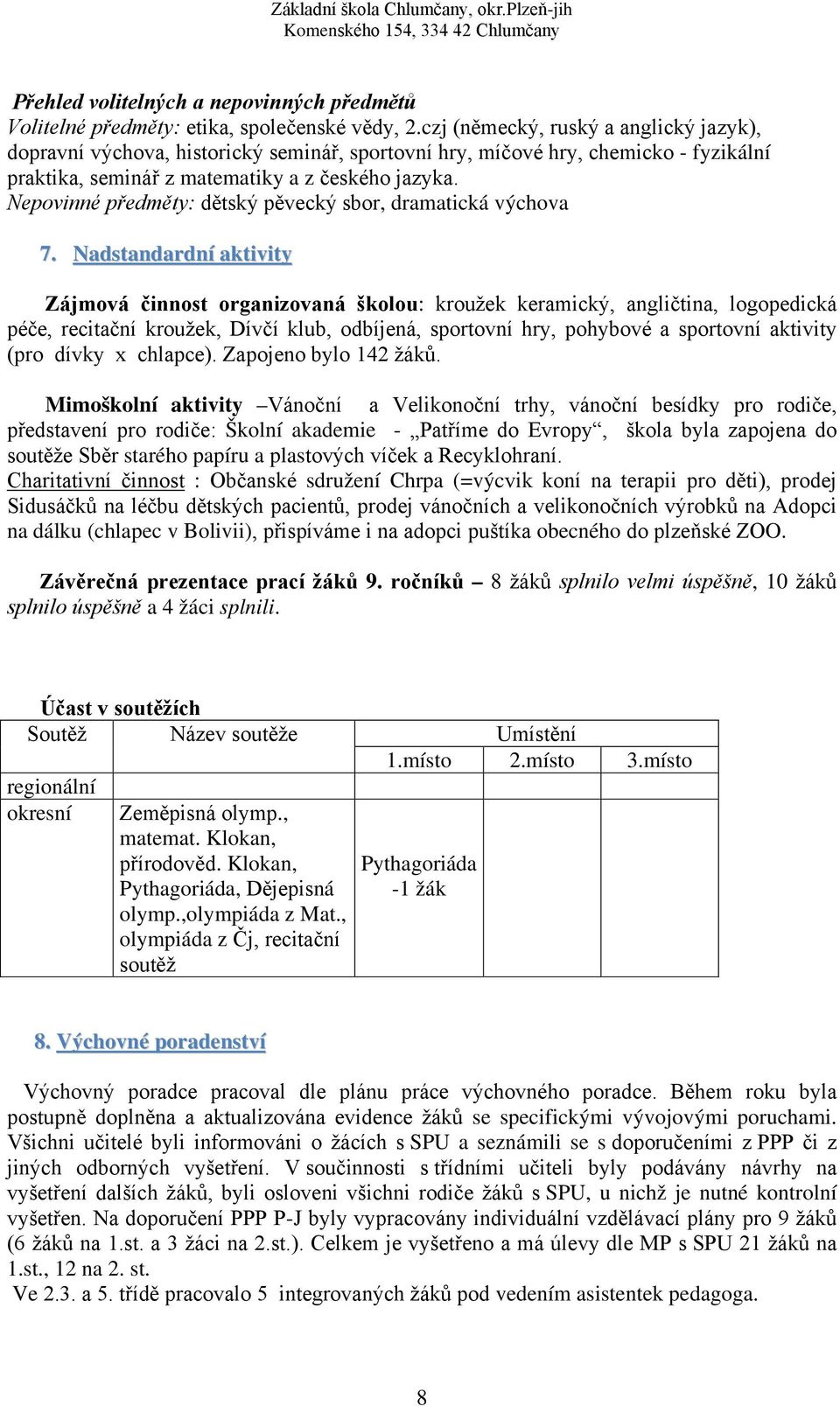 Nepovinné předměty: dětský pěvecký sbor, dramatická výchova 7.